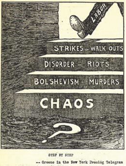 Figure 23.21 Some Americans feared that labor strikes were the first step on a path that led ultimately to Bolshevik revolutions and chaos. This political cartoon depicts that fear.