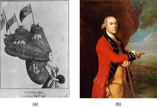 Figure 6.6 The British cartoon “Bunkers Hill or America’s Head Dress” (a) depicts the initial rebellion as an elaborate colonial coiffure. The illustration pokes fun at both the colonial rebellion and the overdone hairstyles for women that had made their way from France and Britain to the American colonies. Despite gaining control of the high ground after the colonial militias ran out of ammunition, General Thomas Gage (b), shown here in a painting made in 1768–1769 by John Singleton Copley, was unable to break the siege of the city.