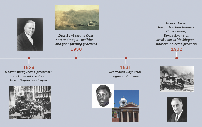 Figure 25.2 (credit "courthouse": modification of work by National Oceanic and Atmospheric Administration)